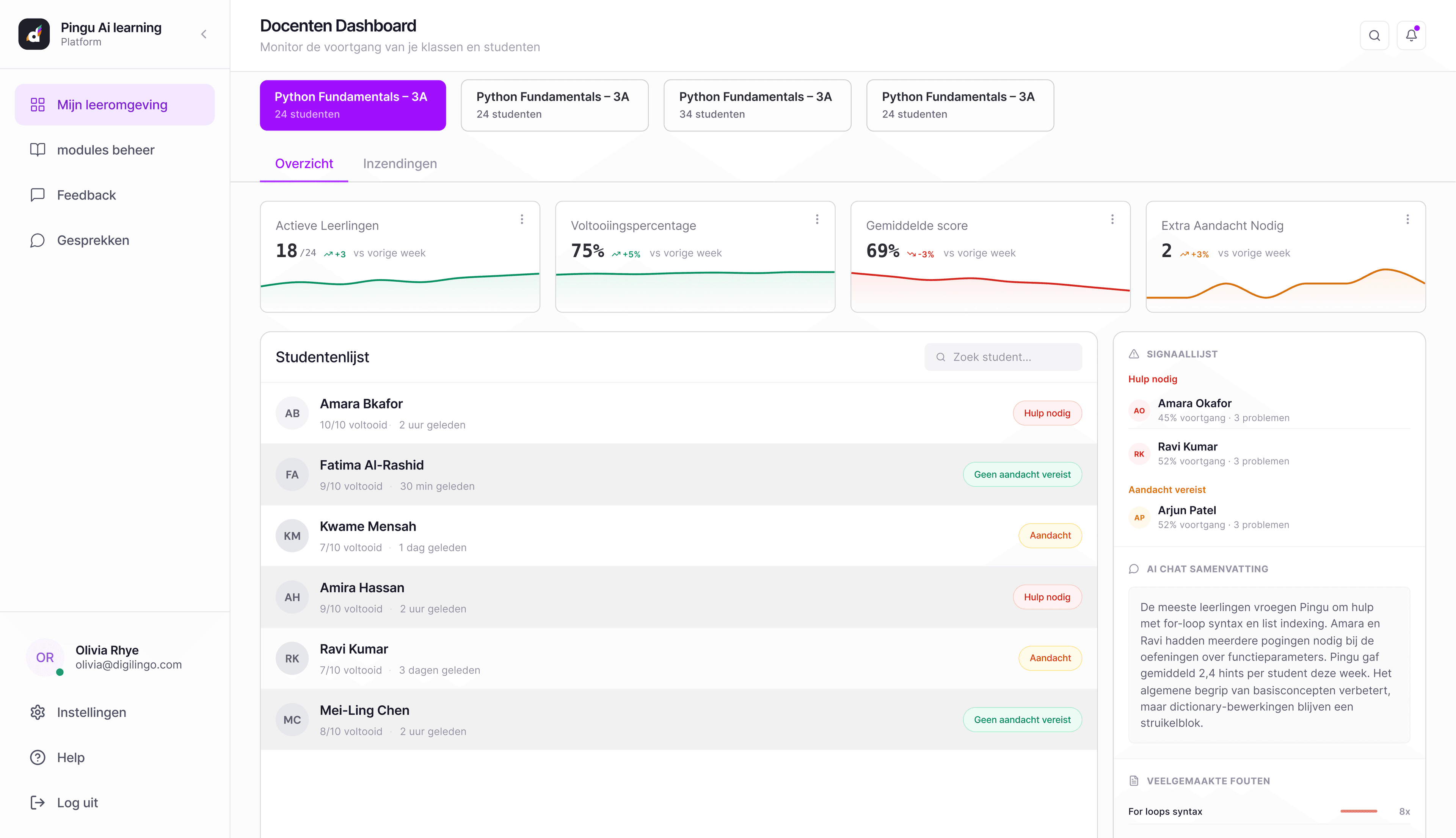Docentendashboard